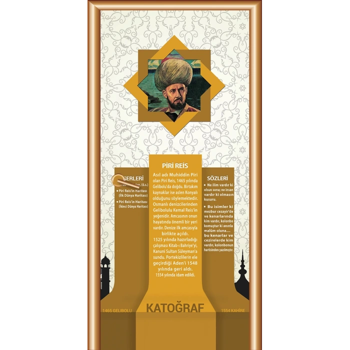 Bilim İnsanları Piri Reis Kapı Giydirme 15