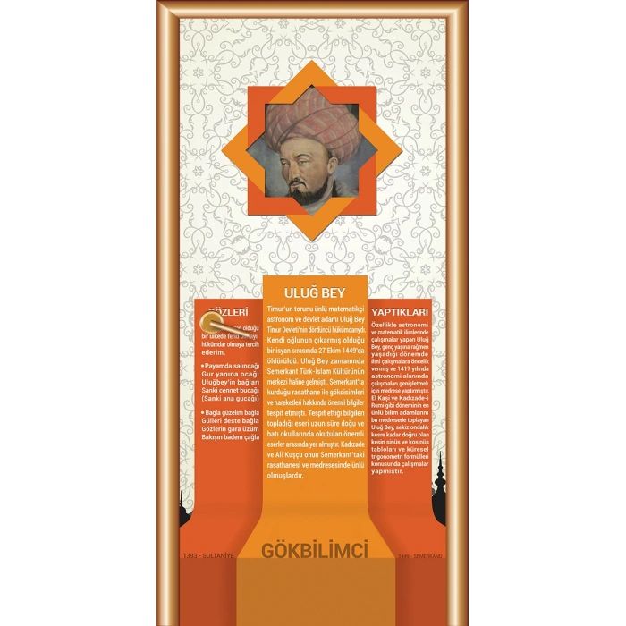 Bilim İnsanları Uluğ Bey Kapı Giydirme 17