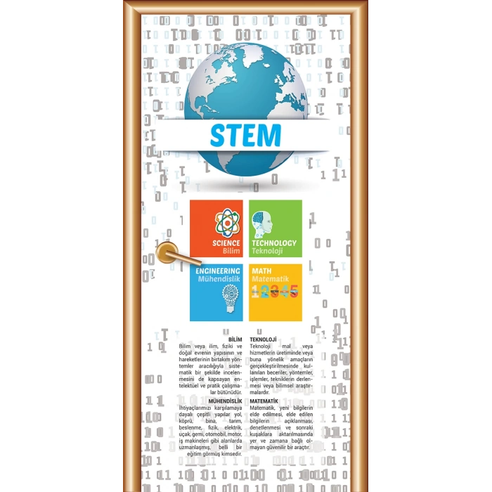 Bilim Sanat Kültür Kapı Giydirme 24