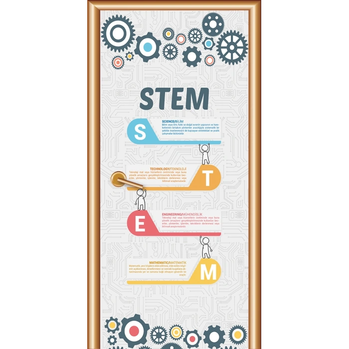 Bilim Sanat Kültür Kapı Giydirme 25