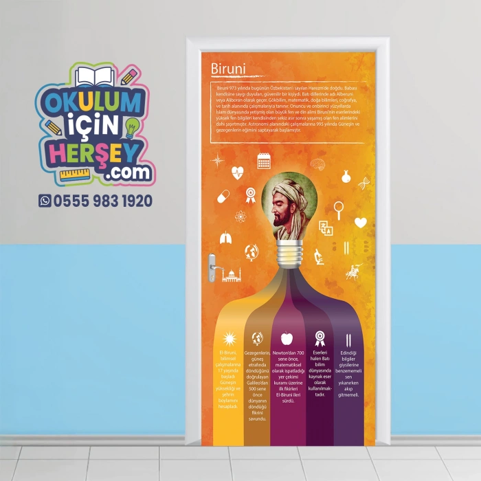 Biruni Bilim İnsanları Kapı Giydirme 58