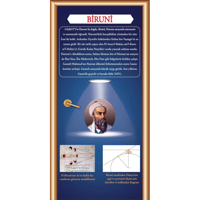 Biruni Kapı Giydirme 36