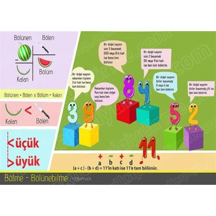 Bölme Bölünebilme P MAT 06