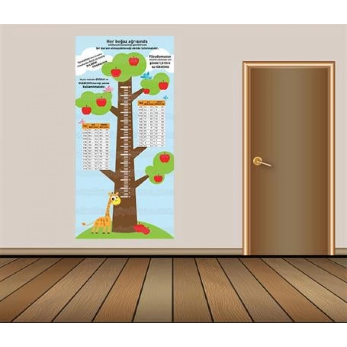 Boy ve Ağırlık Tablosu Duvar Giydirme 020
