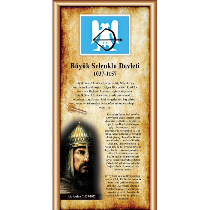 Büyük Selçuklu Devleti Kapı Giydirme 11