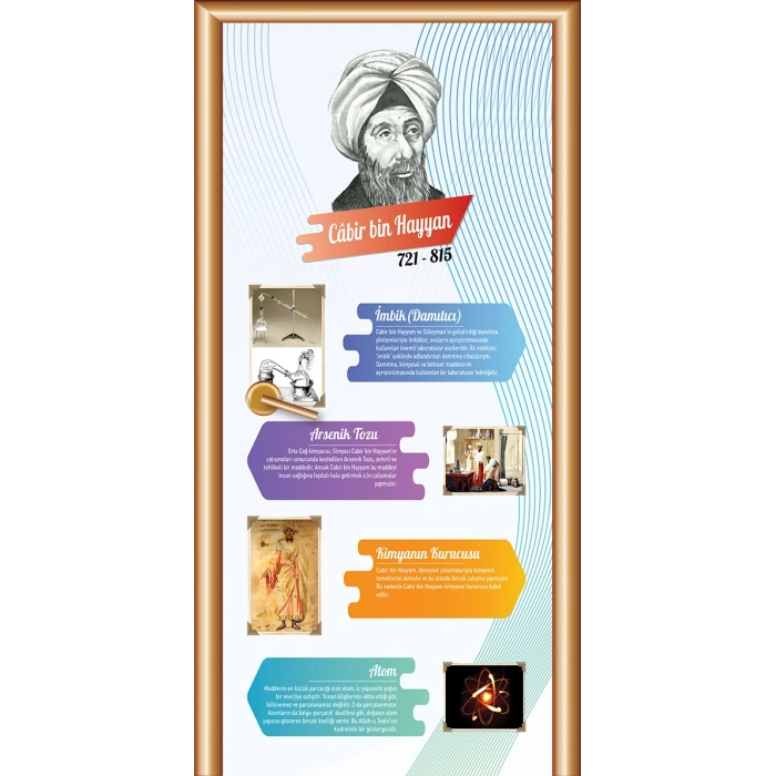 Cabir Bin Hayyan KG TB 87