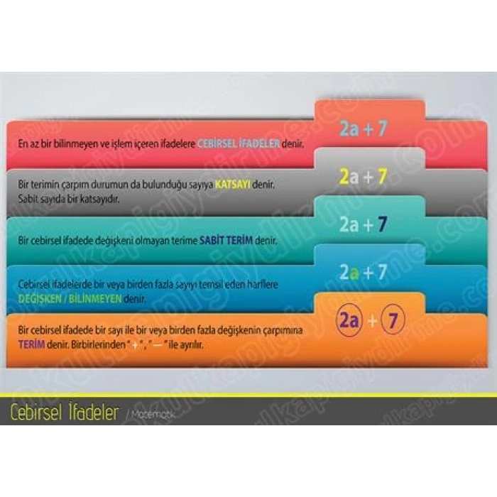 Cebirsel İfadeler P MAT 07
