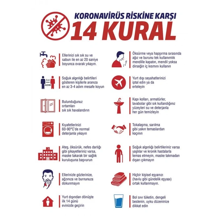 Covid 19 Poster P CVD 02