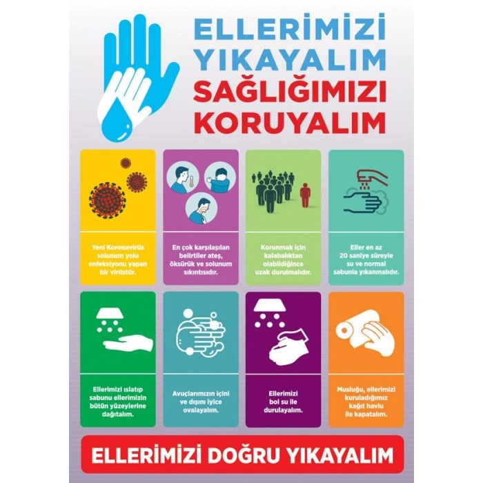 Covid 19 Poster P CVD 04