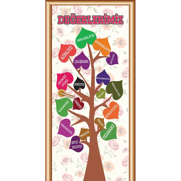 Değerlerimiz Kapı Giydirme 01