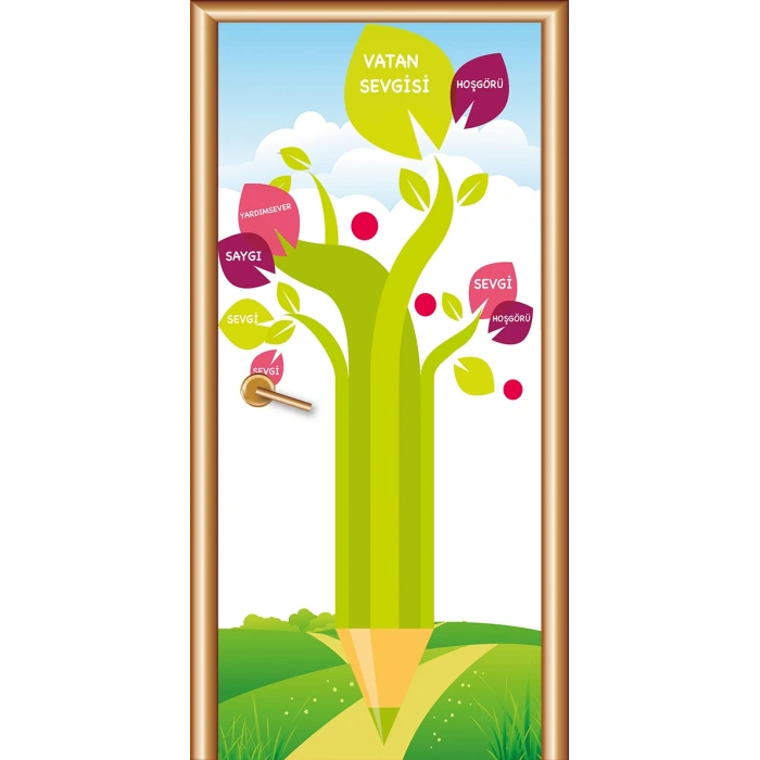 Değerlerimiz Kapı Giydirme 19