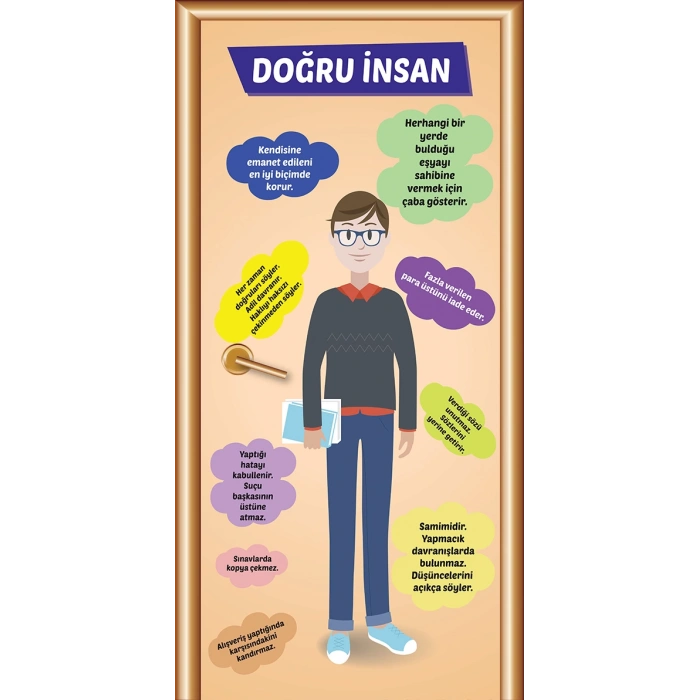 Değerlerimiz Kapı Giydirme 26