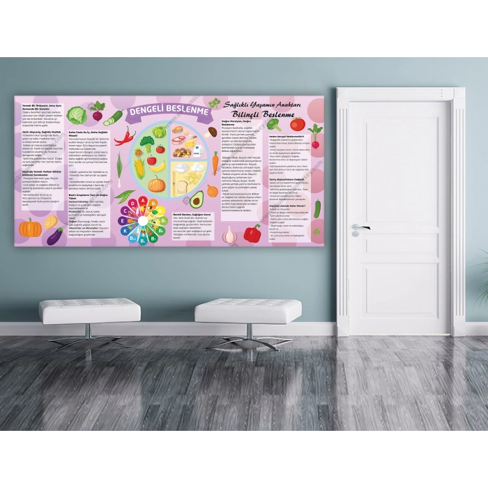 Dengeli Beslenme DG BİY 21