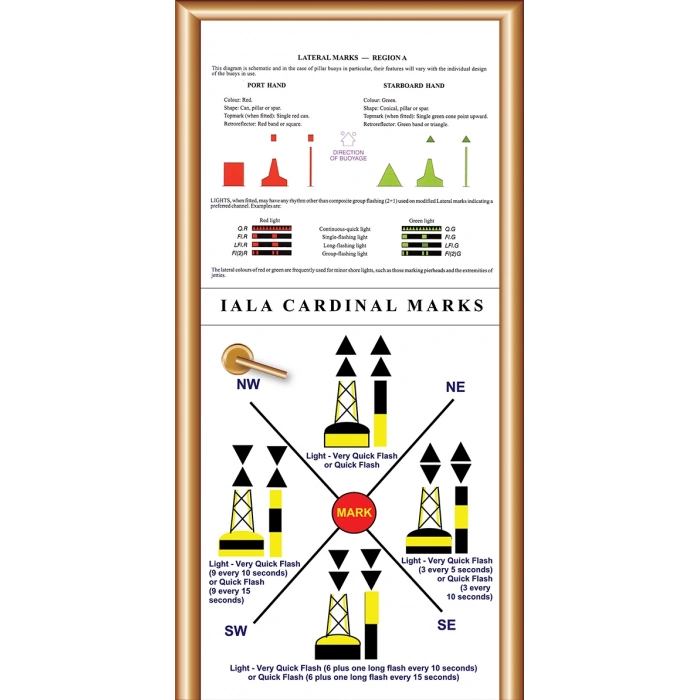 Denizcilik Kapı Giydirme 04
