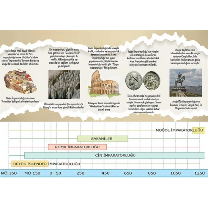Devletten imparatorluğa P T 32