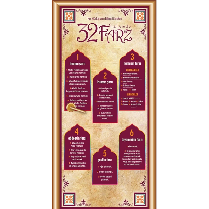 Din Kültürü Kapı Giydirme 21