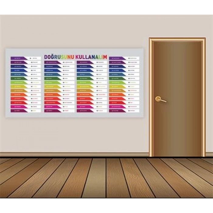 Doğrusunu Kullanalım Duvar Giydirme12