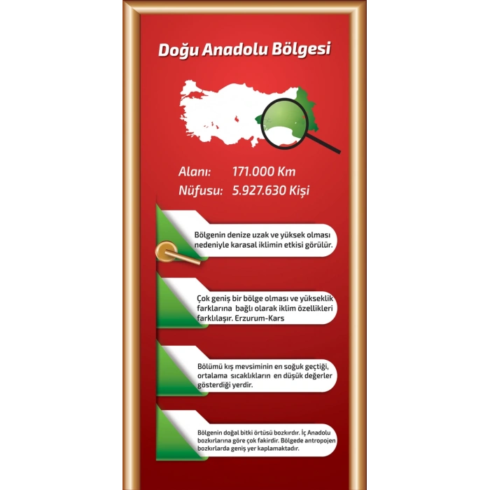 Doğu Anadolu Bölgesi 02