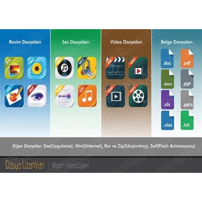 Dosya Uzantıları P BT 07