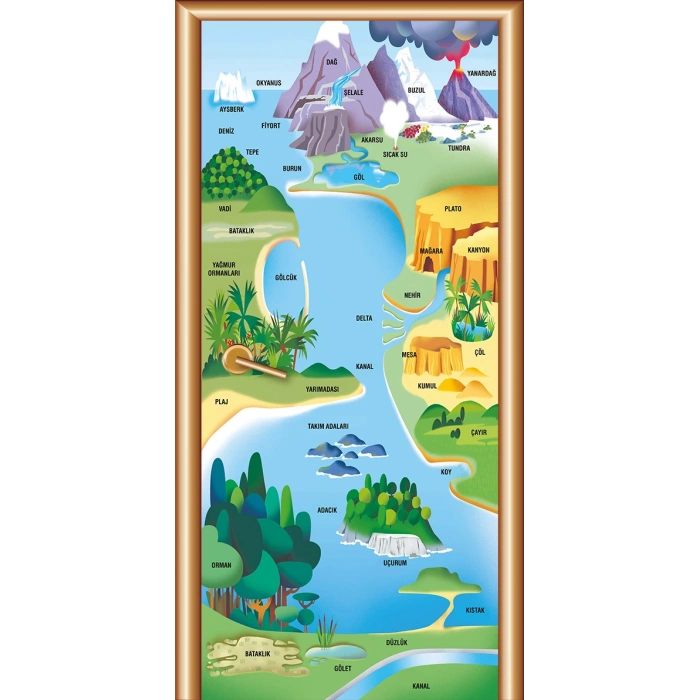 Dünya ve Yeryüzü Şekilleri KG COG 10