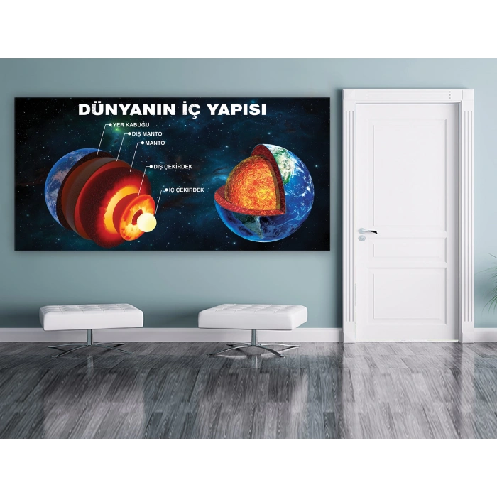 Dünyanın İç Yapısı DG COG 09