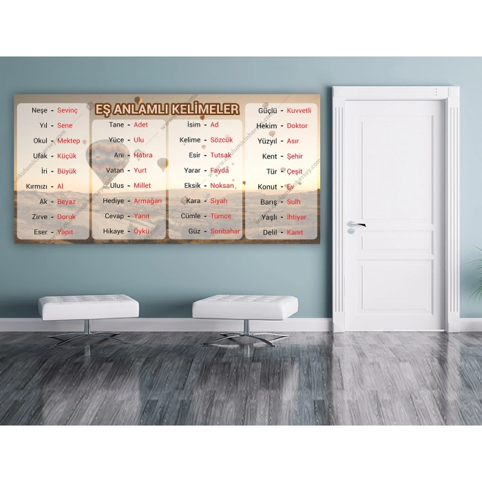 Duvar Giydirme Eş Anlamlı Kelimeler DG TE 17