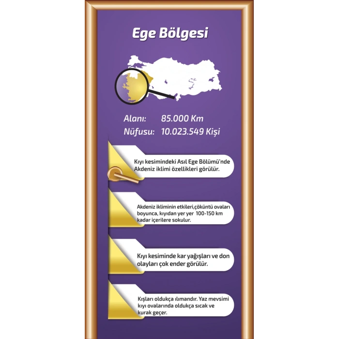 Ege Bölgesi Kapı Giydirme 03