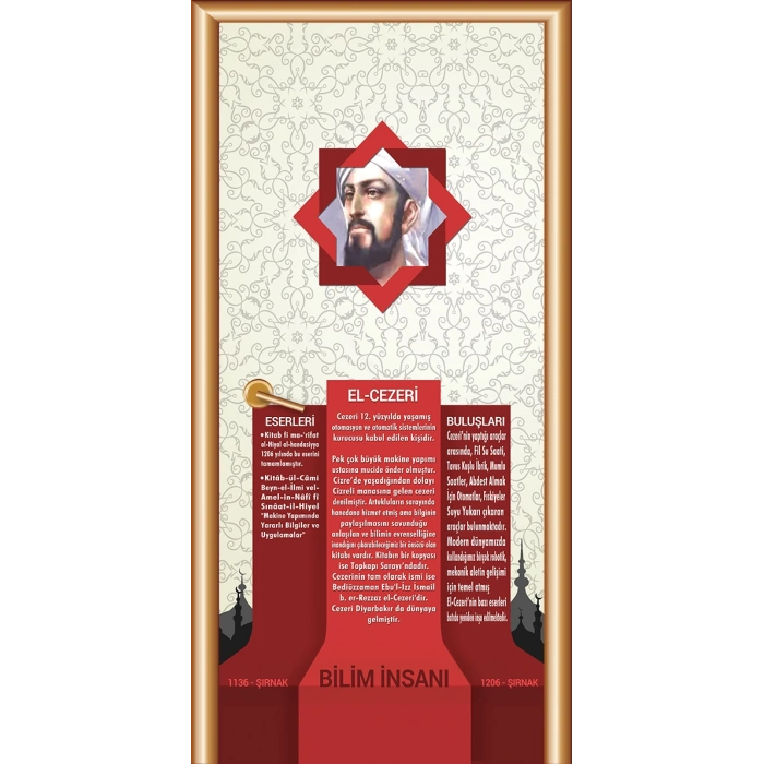 El Cezeri Bilim İnsanları Kapı Giydirme 23