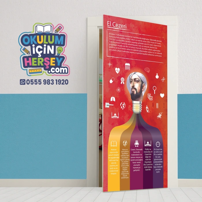 El Cezeri Bilim İnsanları Kapı Giydirme 60