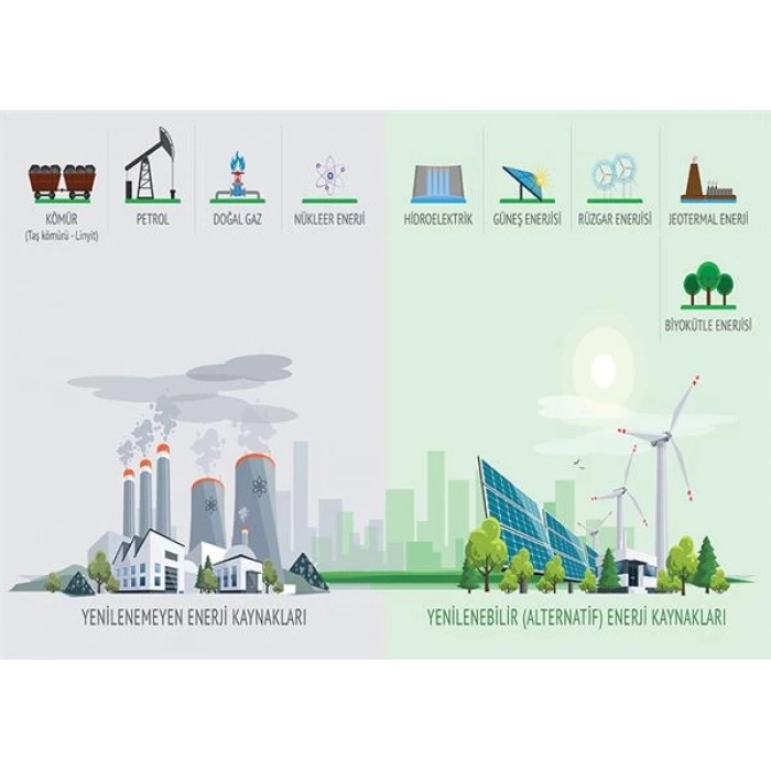 Enerji Kaynakları P COG 07