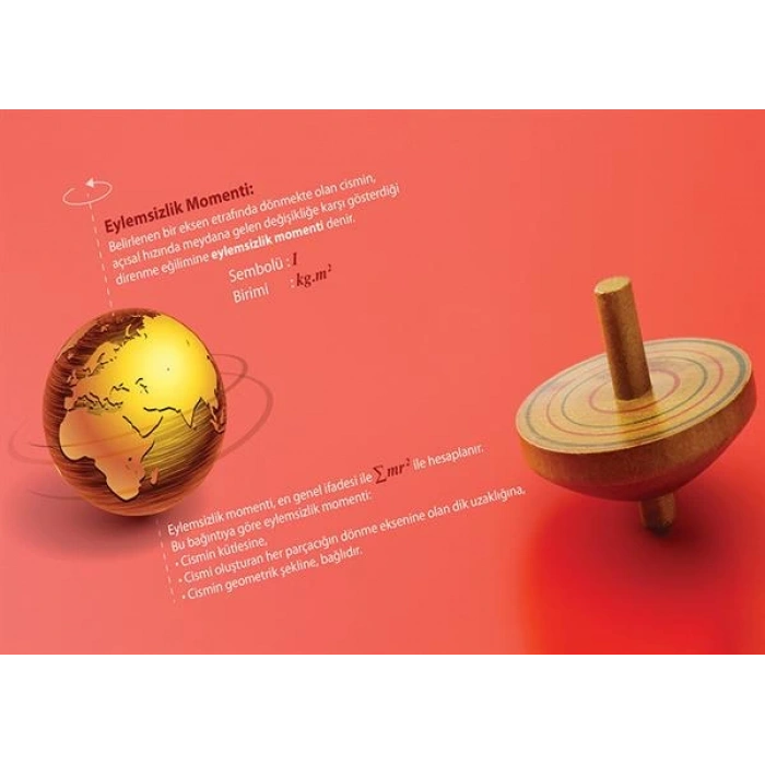 Eylemsizlik Momenti P FİZ 24