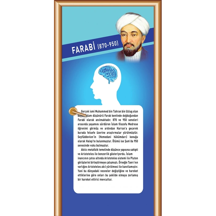 Farabi Bilim İnsanları Kapı Giydirme 69