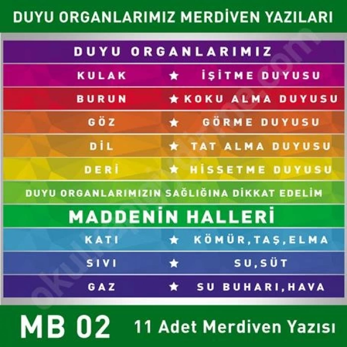 Fen Bilimleri MB 002