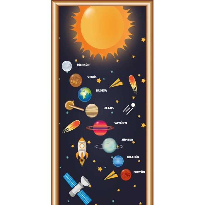 Fen Sınıfı Kapı Giydirme 21
