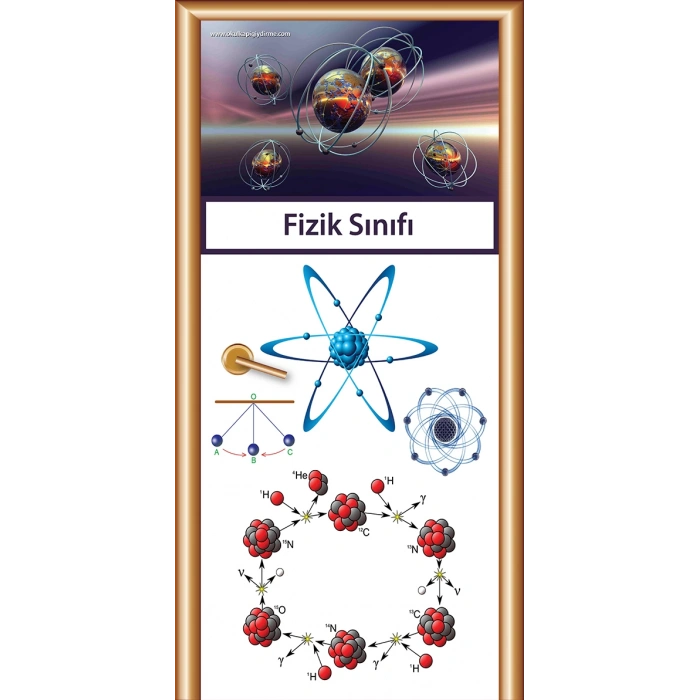 Fizik Sınıfı Kapı Giydirme 01