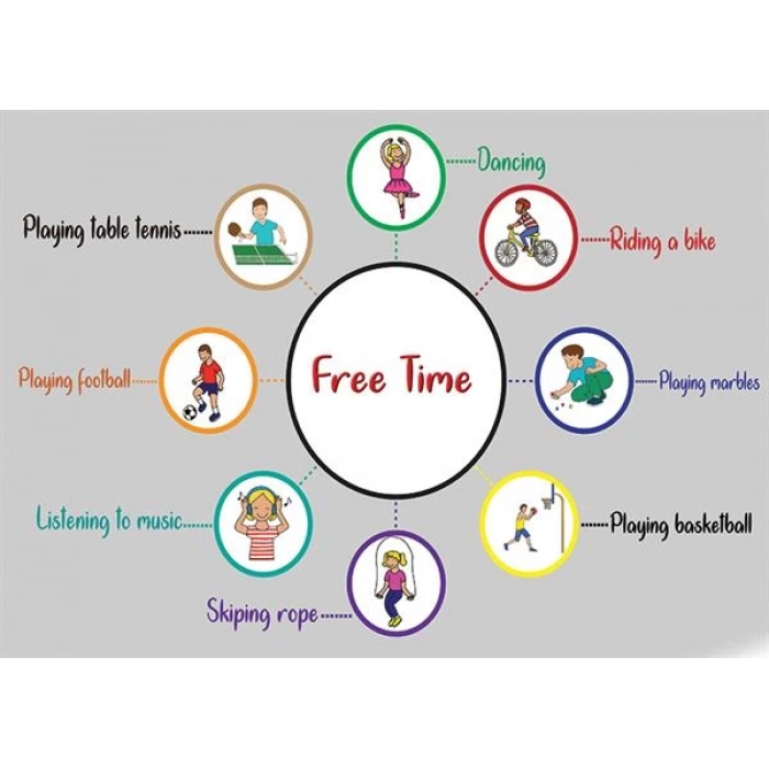 Free Time Activities P İNG 07
