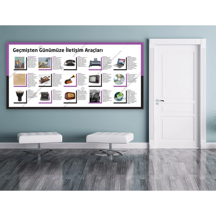 Geçmişten Günümüze İletişim Araçları DG TEK 07