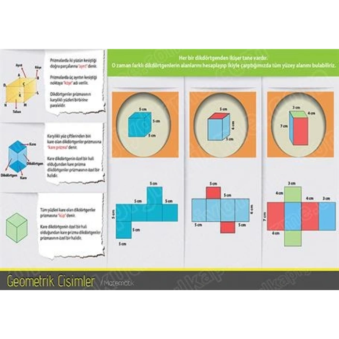Geometrik Cisimler P MAT 12