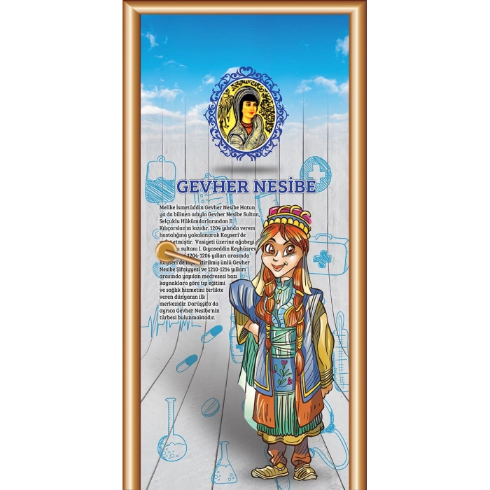 Gevher Nesibe Kapı Giydirme 49