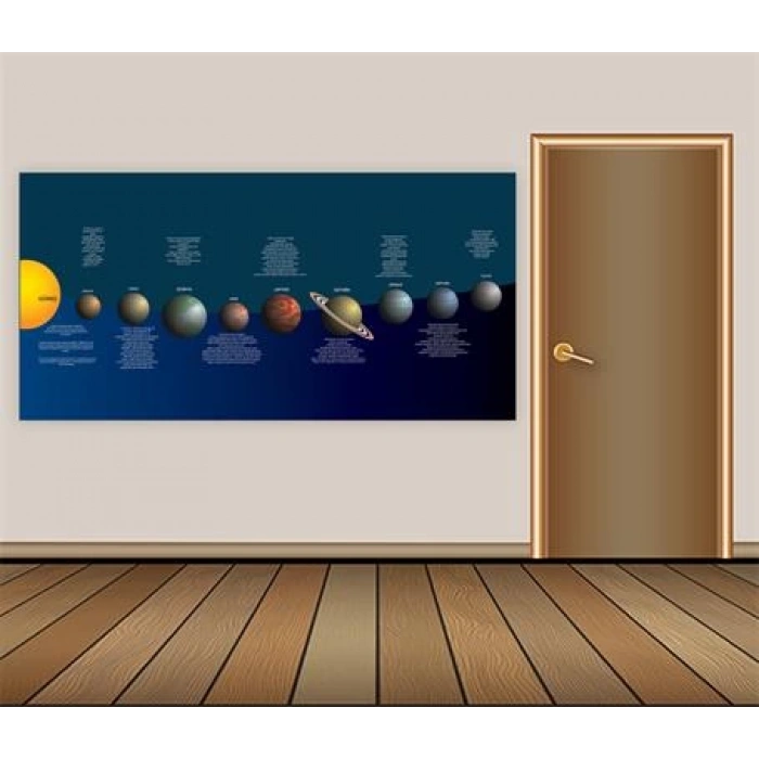 Gezegenler Duvar Giydirme 08