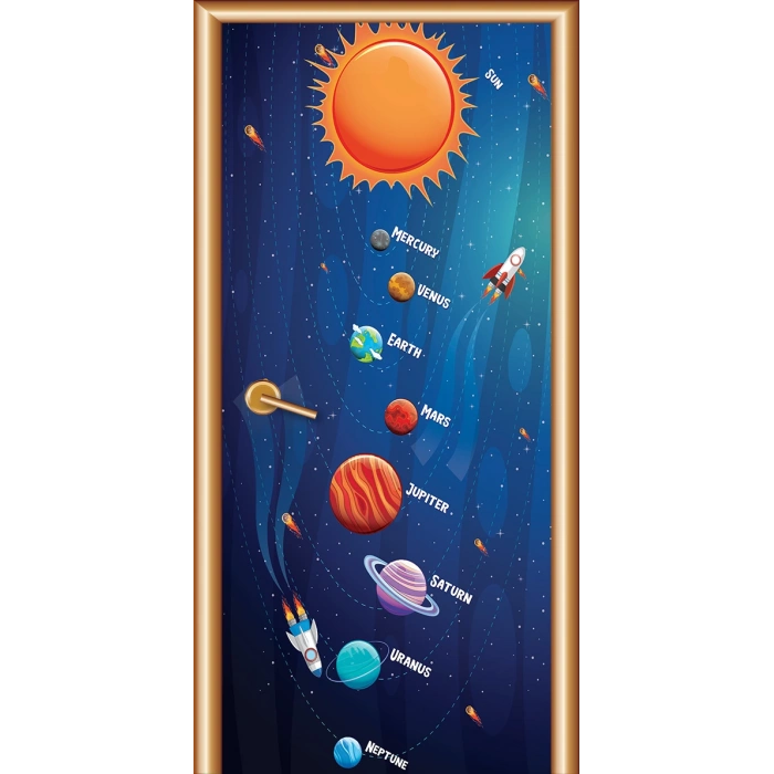 Gezegenler Kapı Giydirme 19