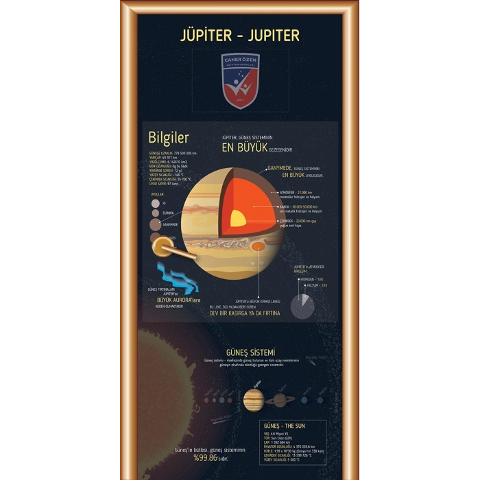 Gezegenlerimiz Jupiter Kapı Giydirme 02