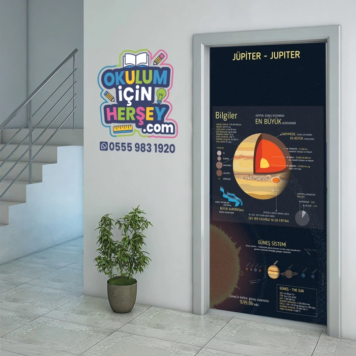 Gezegenlerimiz Jupiter Kapı Giydirme 02