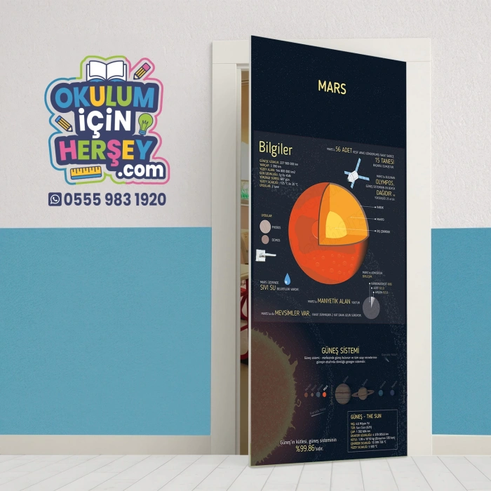 Gezegenlerimiz Mars Kapı Giydirme 03