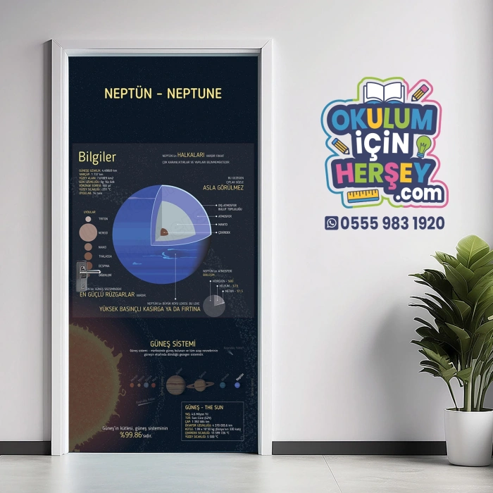 Gezegenlerimiz Neptün Kapı Giydirme 05