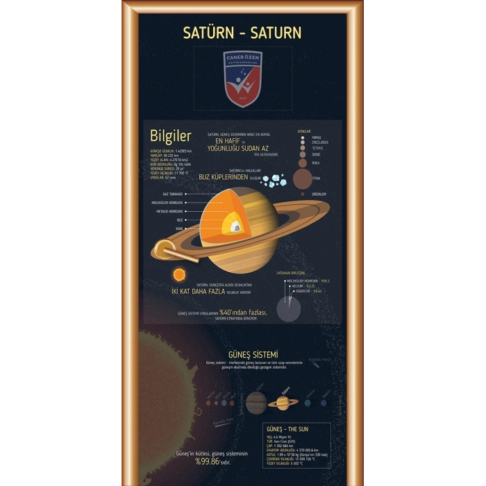 Gezegenlerimiz Satürn Kapı Giydirme 06