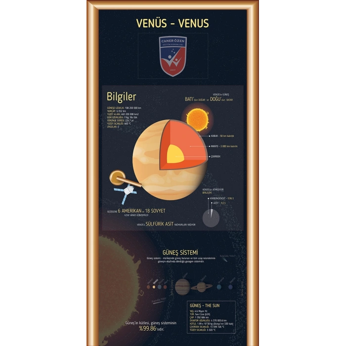 Gezegenlerimiz Venüs Kapı Giydirme 08