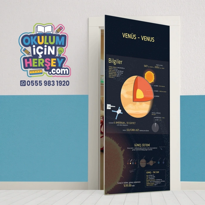 Gezegenlerimiz Venüs Kapı Giydirme 08
