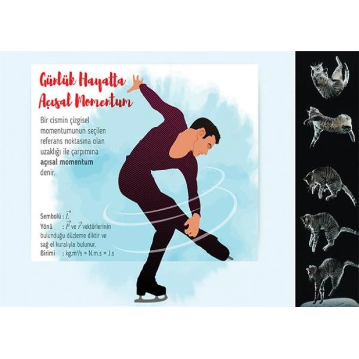 Günlük Hayatta Açısal Momentum P FİZ 23