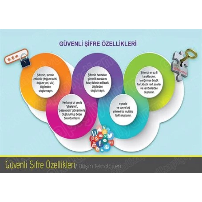 Güvenli Şifre Özellikleri P BT 10